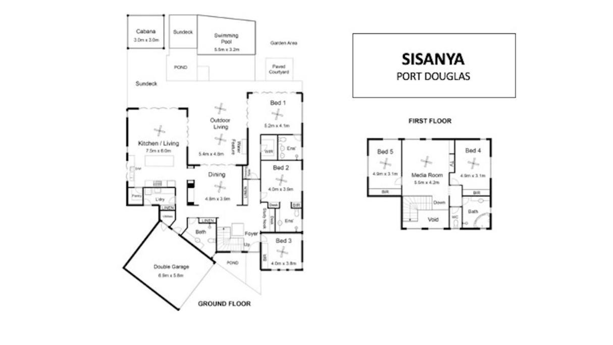 Sisanya Holiday home